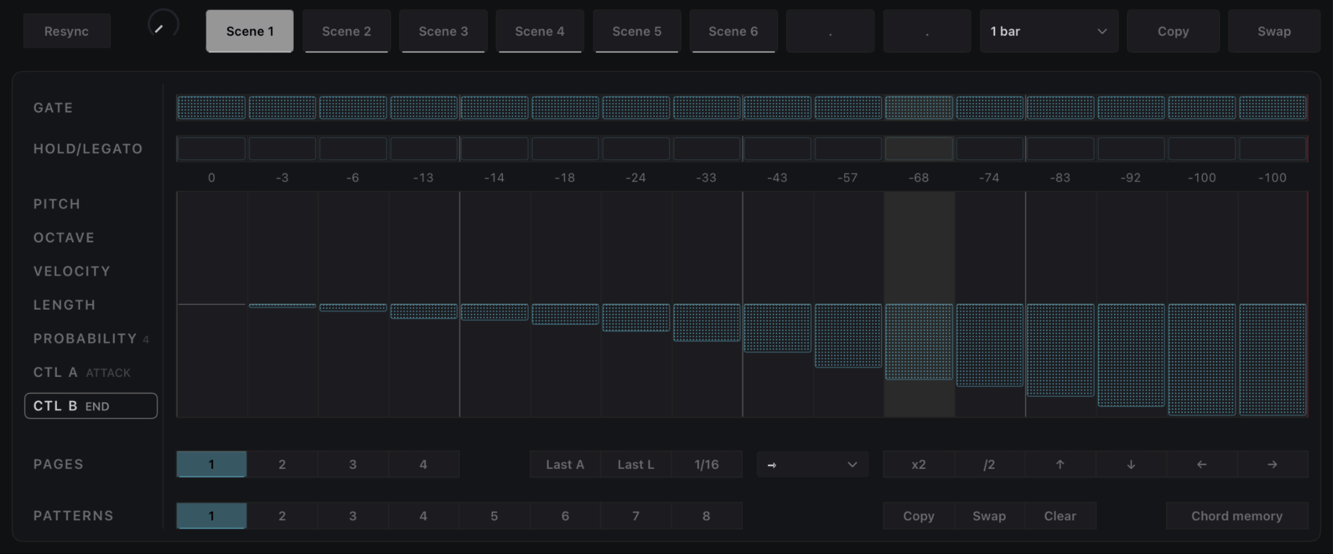 Oxo Sample sequencer: scenes, lanes, pages and patterns