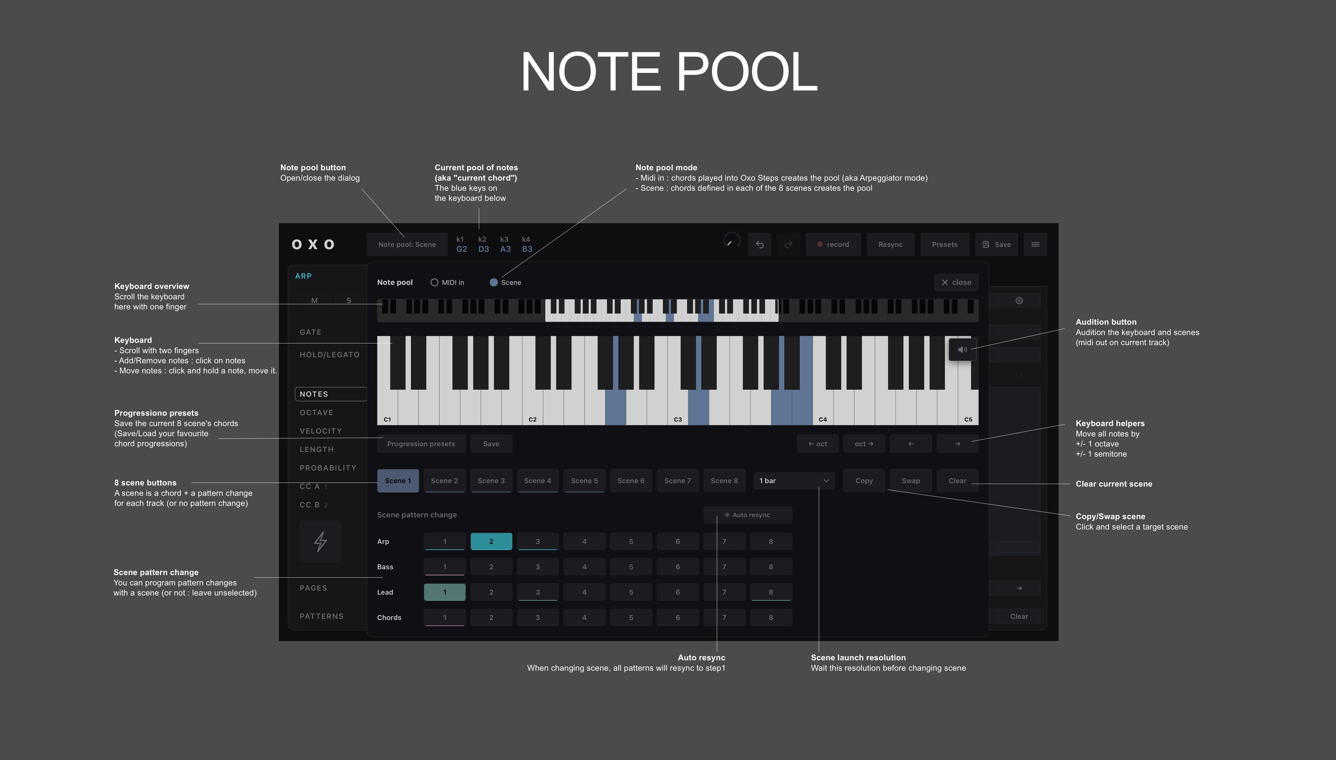 Oxo Steps manual screenshot: note pool page